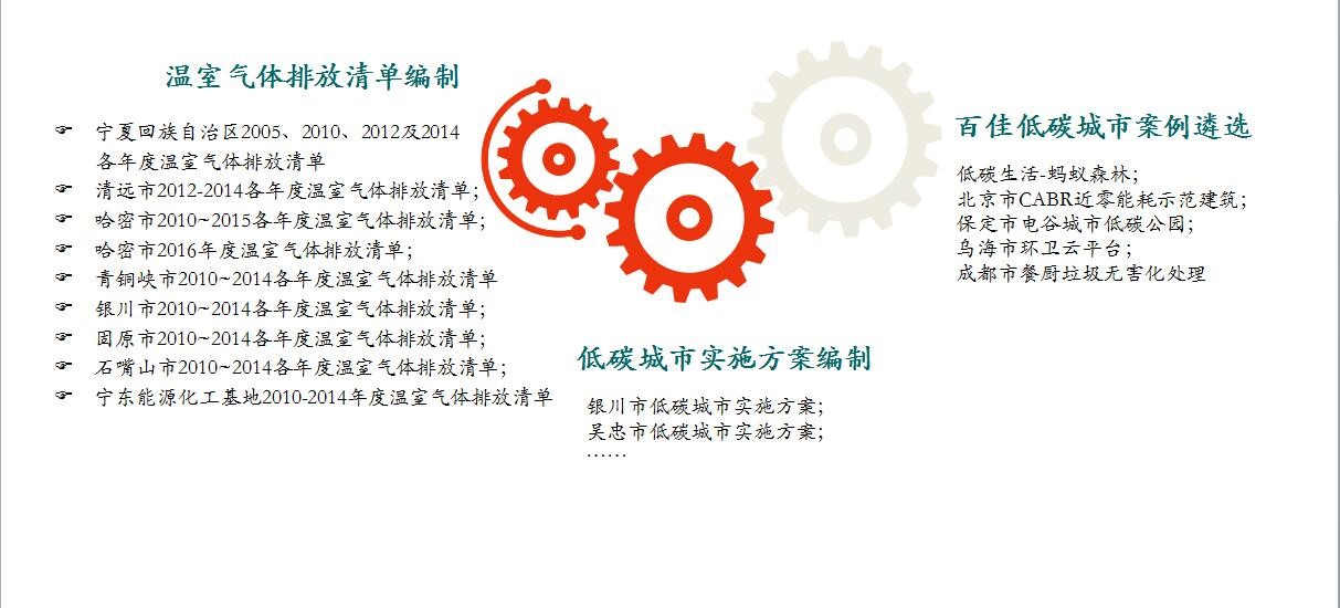 1585885725858200.jpg 碳排放服務.jpg